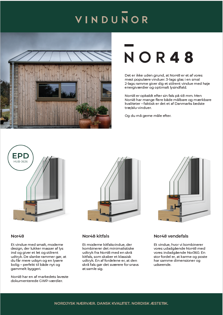 Forsiden af Nor48 datablad, med billeder af de tre mulige konstruktioner: Nor48, Nor48 kitfals og Nor48 vendefals.