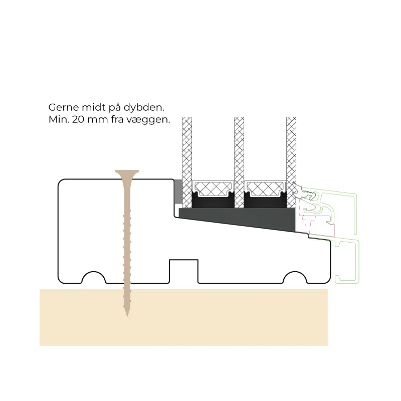 Snittegning af fastkarm bund med illustration af placering af fastgørelsespunkt.